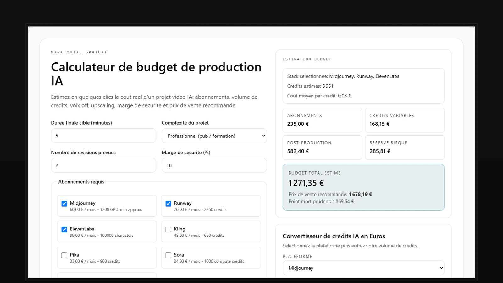 Interface du calculateur de budget de production IA de frankhoubre.com avec l'estimation par défaut affichée : abonnements, crédits variables, post-production, réserve et budget total
