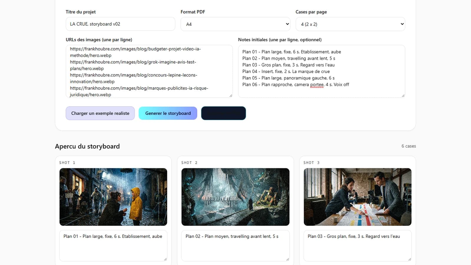 Générateur de storyboard PDF de frankhoubre.com avec un projet de six plans chargé : titre, format A4, quatre cases par page, liste d'URLs d'images et aperçu des cases numérotées avec leurs notes