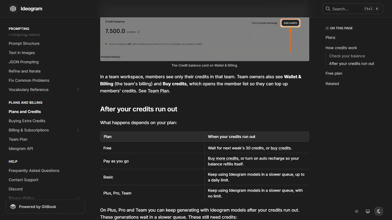 Ideogram documentation screenshot: table showing that a free account waits for next week's 30 credits once its credits run out