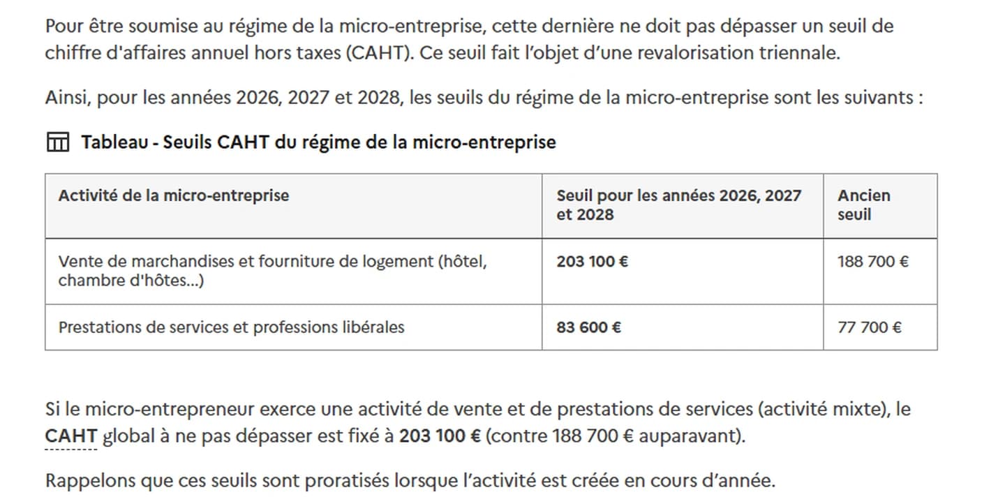 Tableau officiel des seuils de chiffre d'affaires de la micro-entreprise pour 2026, 2027 et 2028 sur le site Service Public Entreprendre