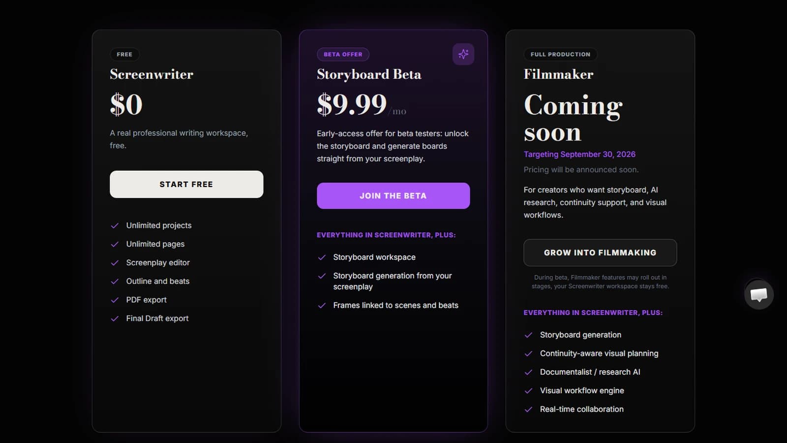 Page de tarification de ScreenWeaver montrant l'offre Screenwriter gratuite, l'offre Storyboard Beta à 9,99 dollars par mois et l'offre Filmmaker annoncée pour le 30 septembre 2026