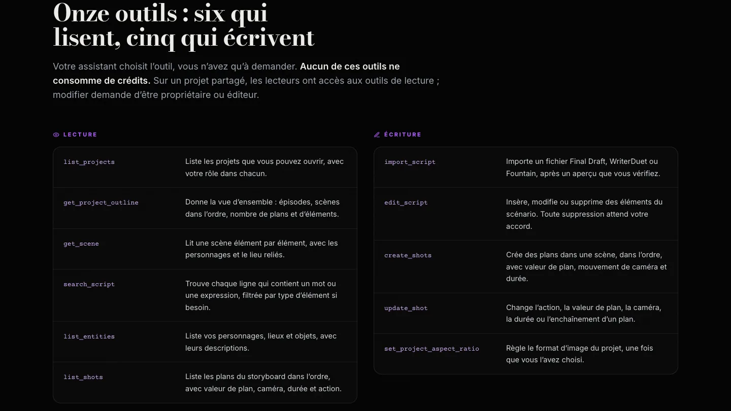 Liste des onze outils du MCP ScreenWeaver : six outils de lecture comme get_scene et search_script, cinq outils d'écriture comme import_script, edit_script et create_shots